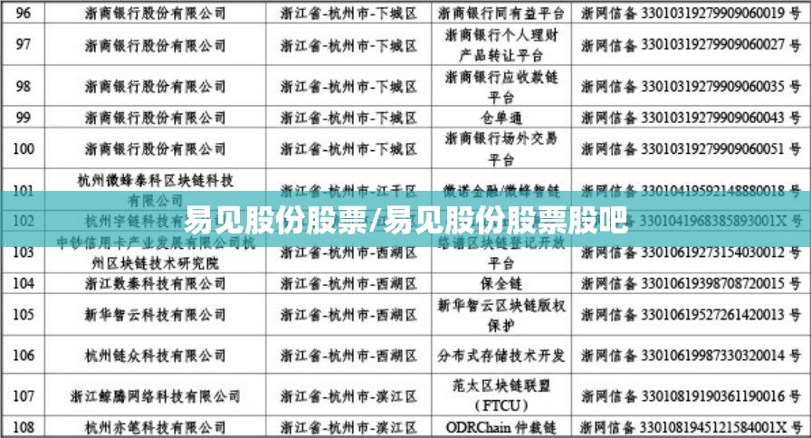易见股份股票/易见股份股票股吧