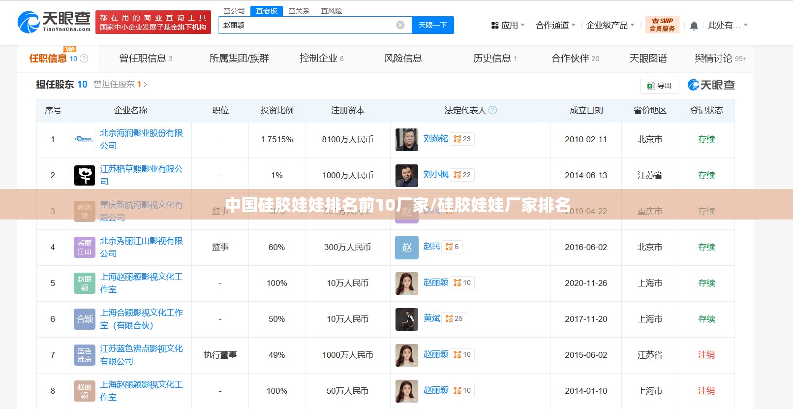 中国硅胶娃娃排名前10厂家/硅胶娃娃厂家排名