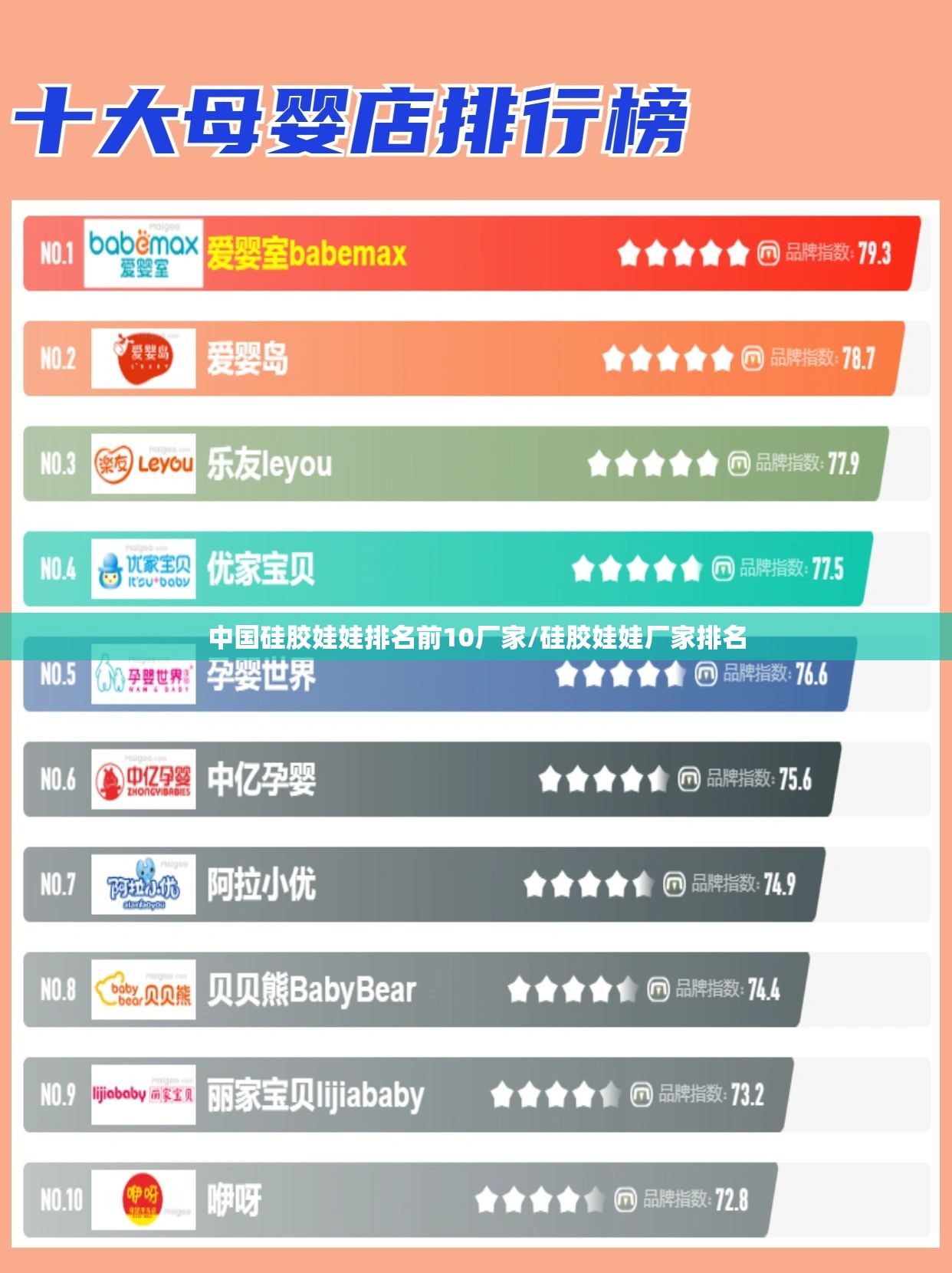 中国硅胶娃娃排名前10厂家/硅胶娃娃厂家排名