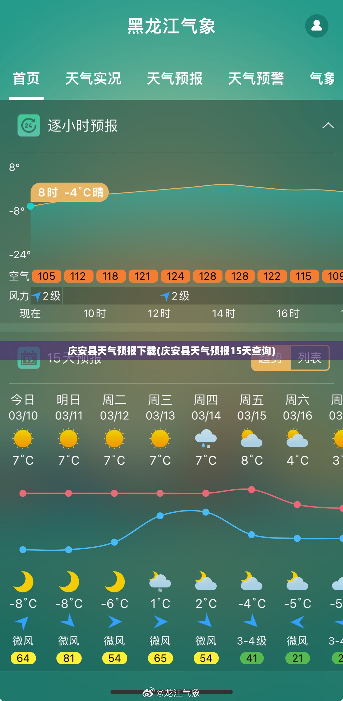 庆安县天气预报下载(庆安县天气预报15天查询)