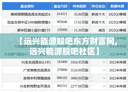 【远兴能源股吧东方财富网,远兴能源股吧社区】 【远兴能源股吧东方财富网,远兴能源股吧社区】