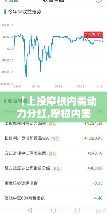 【上投摩根内需动力分红,摩根内需动力混合a基金分红情况】 【上投摩根内需动力分红,摩根内需动力混合a基金分红情况】