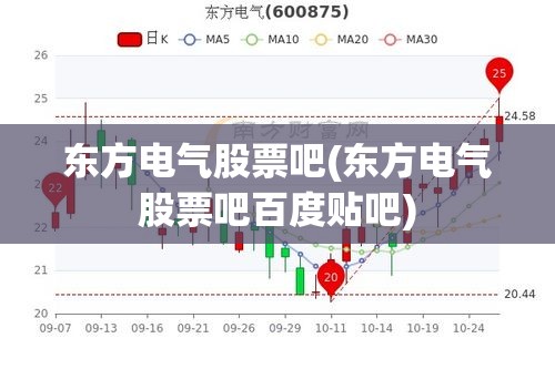 东方电气股票吧(东方电气股票吧百度贴吧)