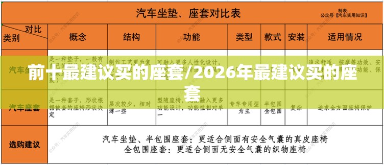 前十最建议买的座套/2026年最建议买的座套 前十最建议买的座套/2026年最建议买的座套