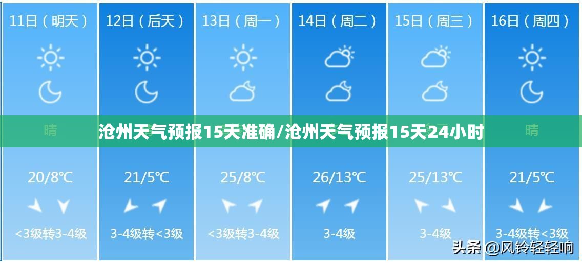 沧州天气预报15天准确/沧州天气预报15天24小时