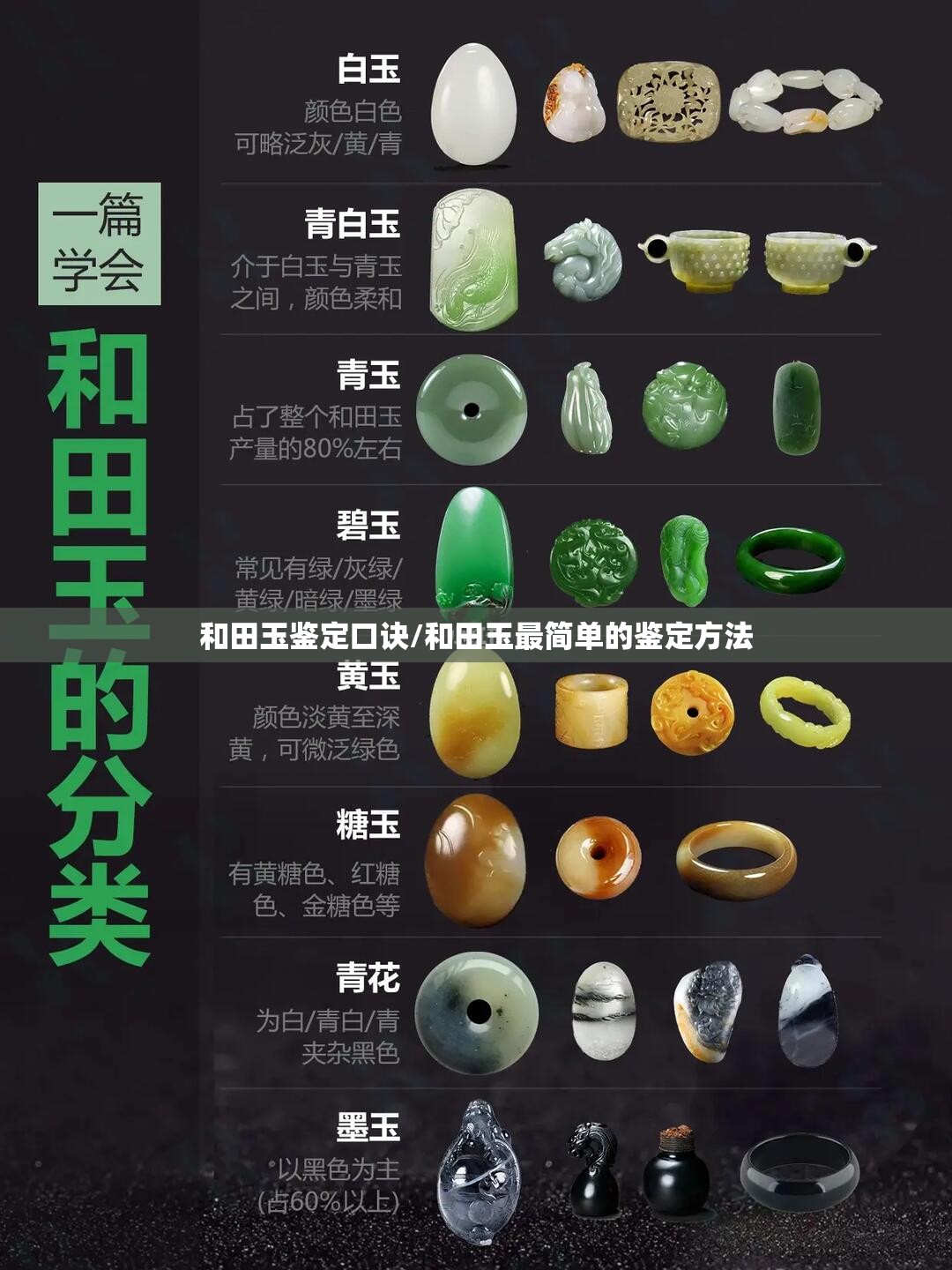 和田玉鉴定口诀/和田玉最简单的鉴定方法