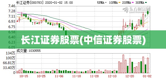 长江证券股票(中信证券股票) 长江证券股票(中信证券股票)