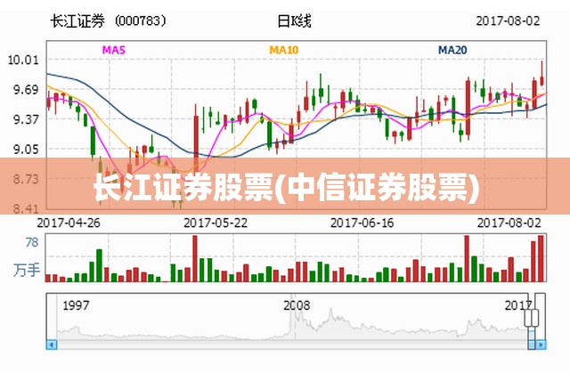 长江证券股票(中信证券股票) 长江证券股票(中信证券股票)