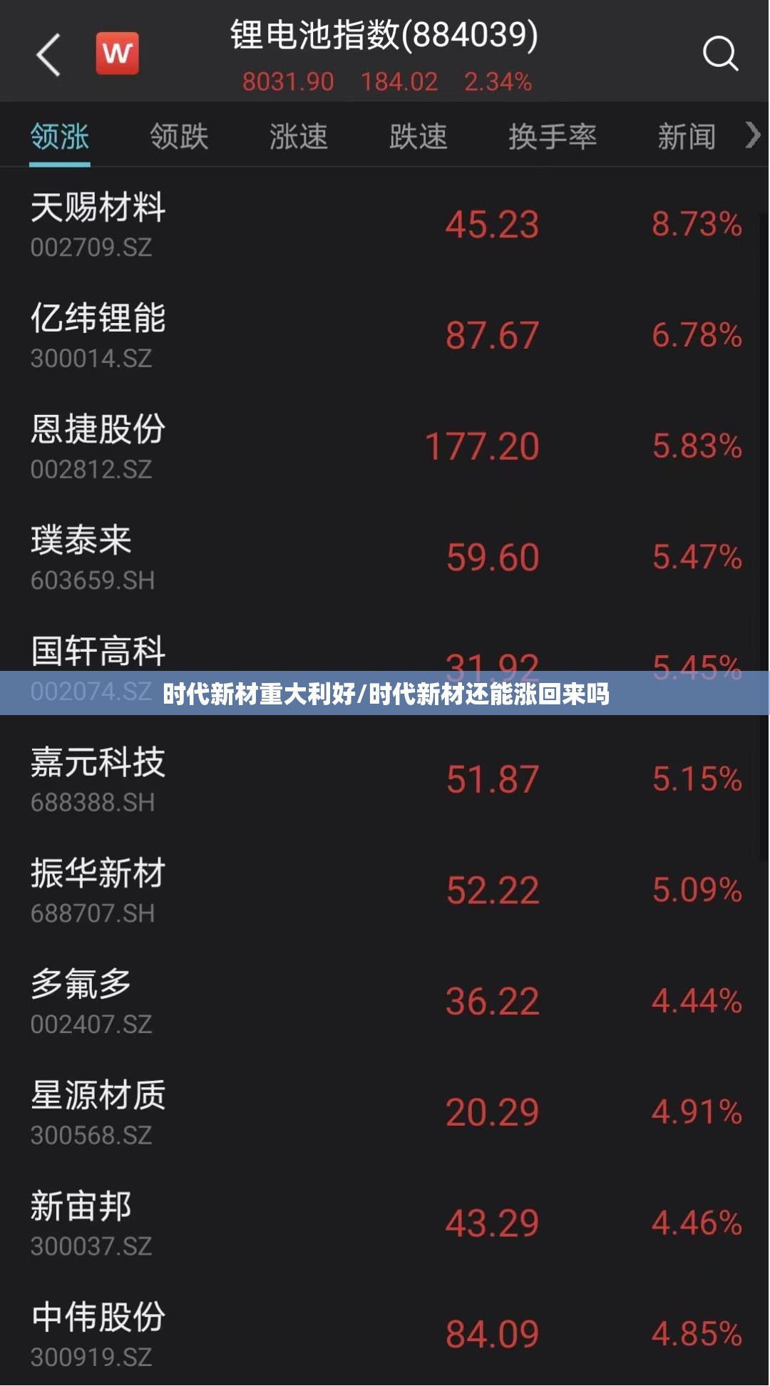 时代新材重大利好/时代新材还能涨回来吗 时代新材重大利好/时代新材还能涨回来吗