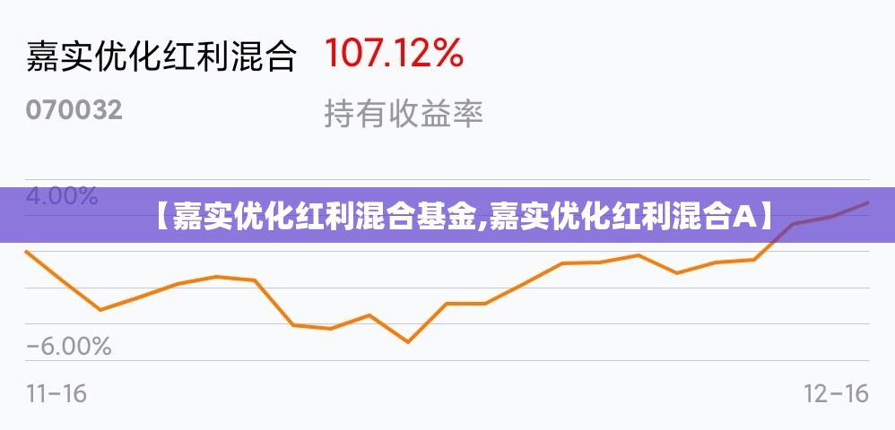 【嘉实优化红利混合基金,嘉实优化红利混合A】