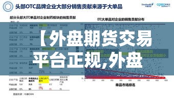 【外盘期货交易平台正规,外盘期货交易用哪个软件】 【外盘期货交易平台正规,外盘期货交易用哪个软件】
