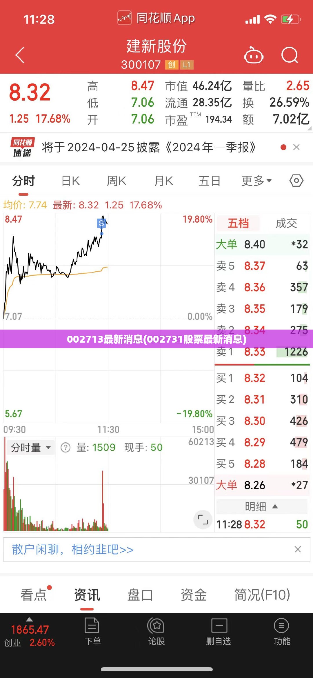 002713最新消息(002731股票最新消息) 002713最新消息(002731股票最新消息)