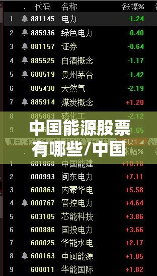中国能源股票有哪些/中国能源股票有哪些公司