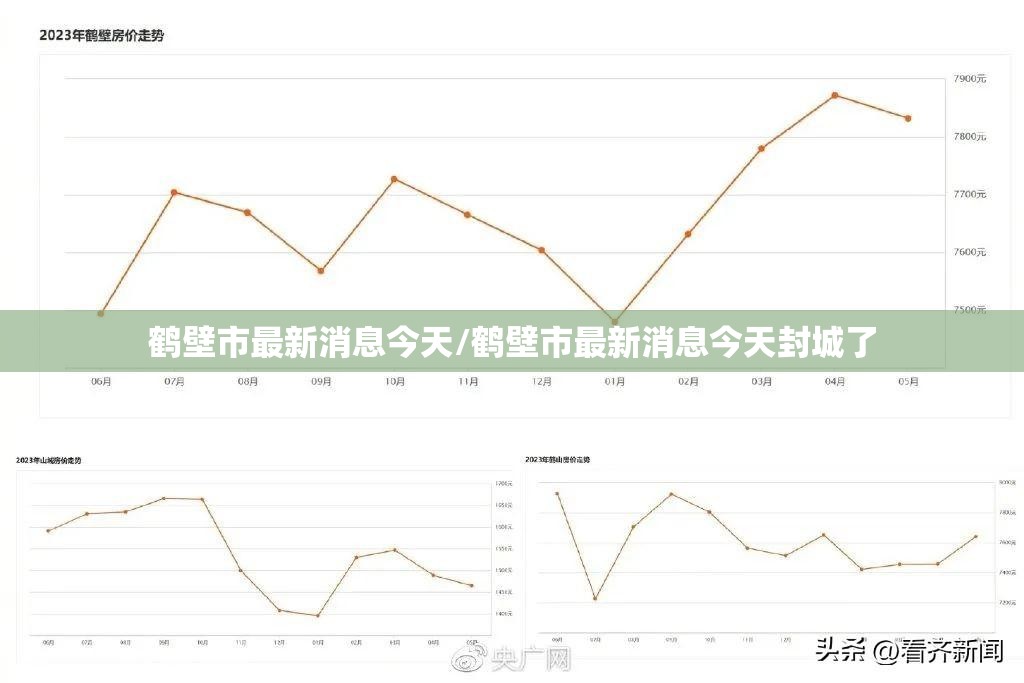 鹤壁市最新消息今天/鹤壁市最新消息今天封城了 鹤壁市最新消息今天/鹤壁市最新消息今天封城了