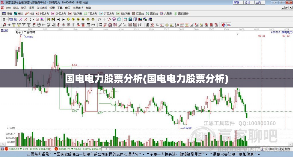 国电电力股票分析(国电电力股票分析) 国电电力股票分析(国电电力股票分析)