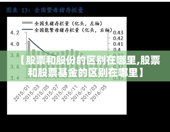 【股票和股份的区别在哪里,股票和股票基金的区别在哪里】
