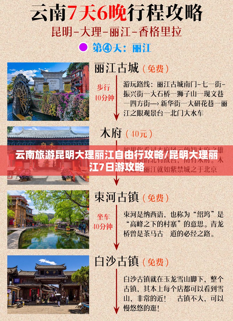 云南旅游昆明大理丽江自由行攻略/昆明大理丽江7日游攻略