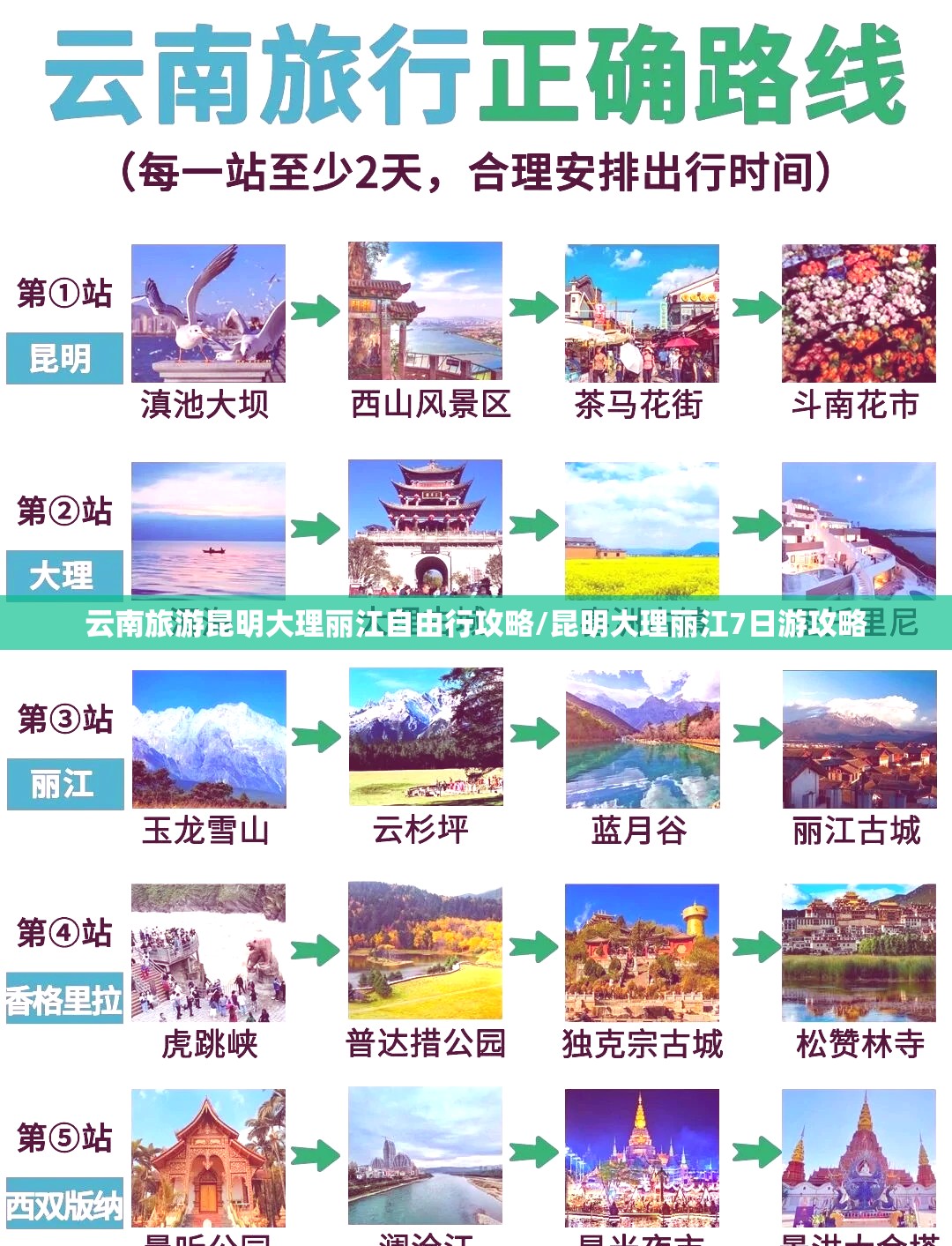 云南旅游昆明大理丽江自由行攻略/昆明大理丽江7日游攻略