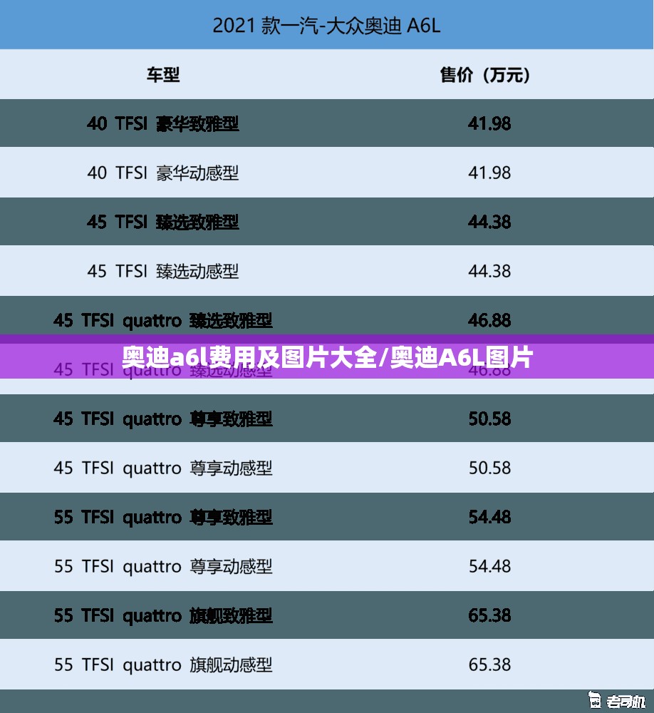 奥迪a6l费用及图片大全/奥迪A6L图片 奥迪a6l费用及图片大全/奥迪A6L图片