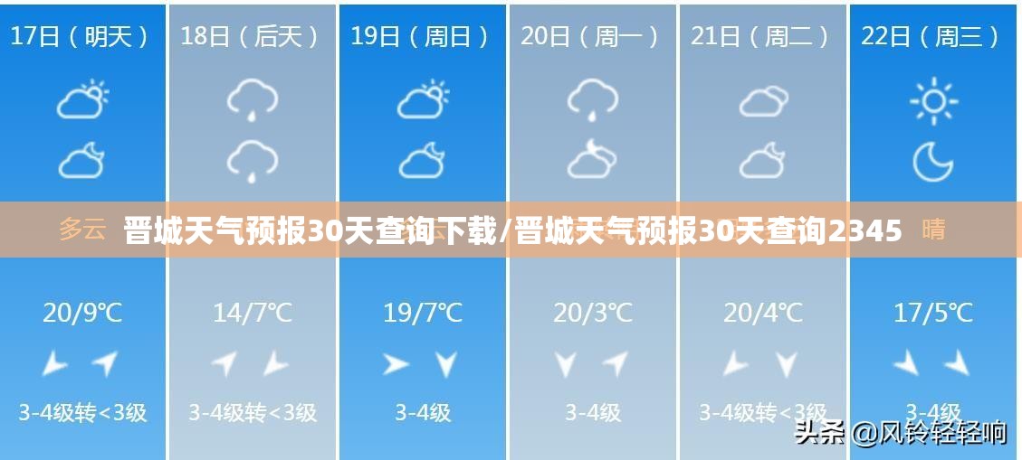 晋城天气预报30天查询下载/晋城天气预报30天查询2345 晋城天气预报30天查询下载/晋城天气预报30天查询2345