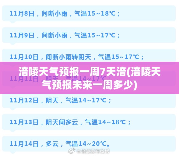 涪陵天气预报一周7天涪(涪陵天气预报未来一周多少) 涪陵天气预报一周7天涪(涪陵天气预报未来一周多少)