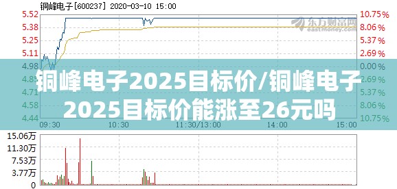 铜峰电子2025目标价/铜峰电子2025目标价能涨至26元吗 铜峰电子2025目标价/铜峰电子2025目标价能涨至26元吗