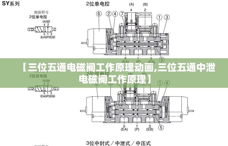 【三位五通电磁阀工作原理动画,三位五通中泄电磁阀工作原理】