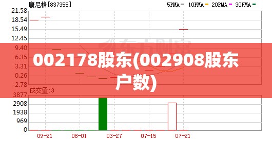002178股东(002908股东户数)