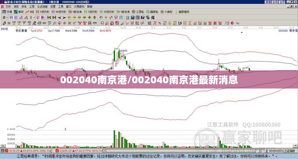 002040南京港/002040南京港最新消息