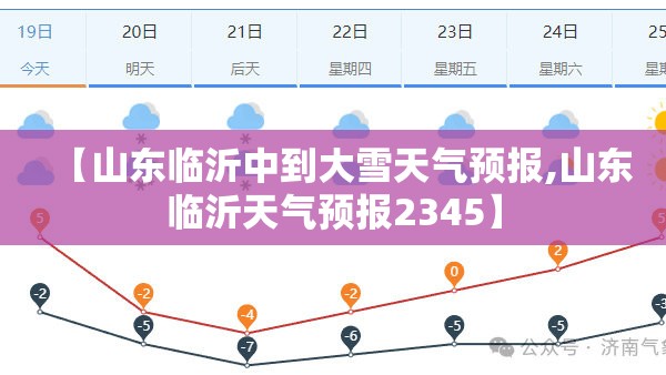 【山东临沂中到大雪天气预报,山东临沂天气预报2345】