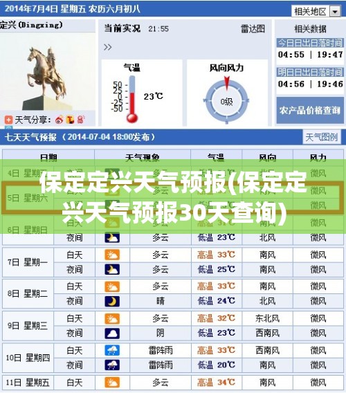 保定定兴天气预报(保定定兴天气预报30天查询)