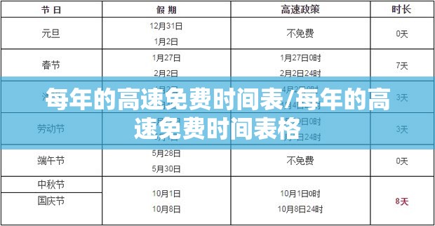 每年的高速免费时间表/每年的高速免费时间表格