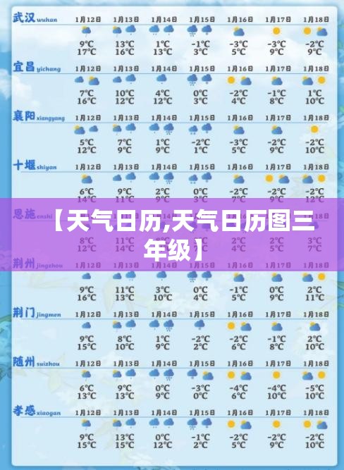 【天气日历,天气日历图三年级】
