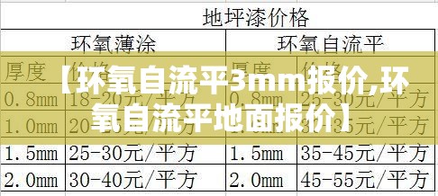 【环氧自流平3mm报价,环氧自流平地面报价】 【环氧自流平3mm报价,环氧自流平地面报价】