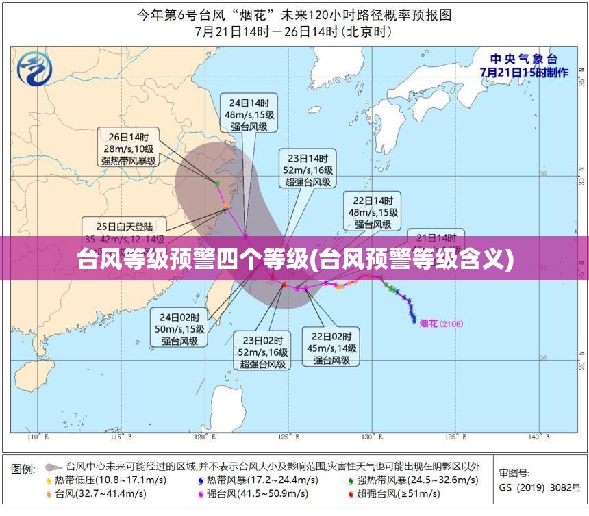 台风等级预警四个等级(台风预警等级含义)