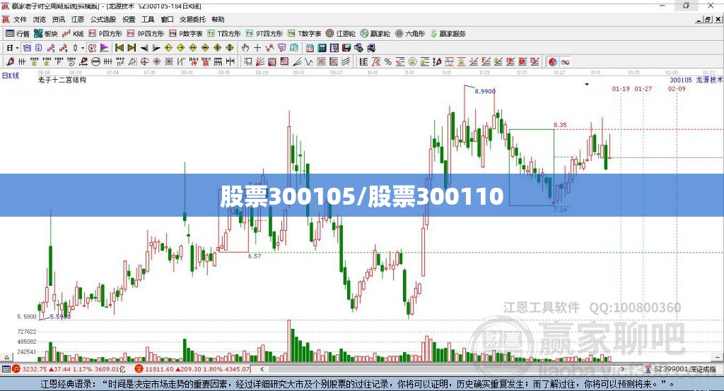 股票300105/股票300110