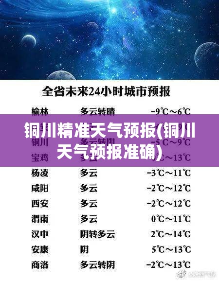 铜川精准天气预报(铜川天气预报准确)
