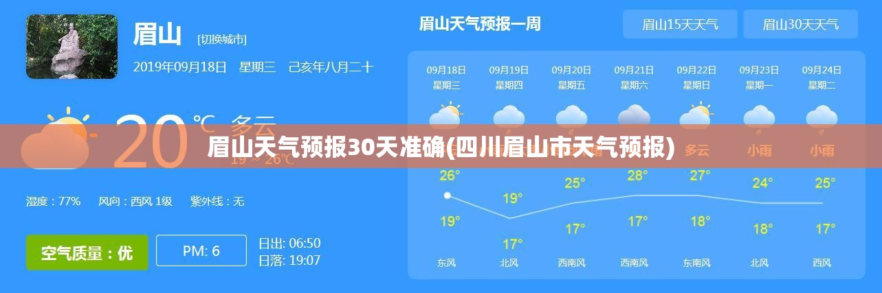 眉山天气预报30天准确(四川眉山市天气预报)
