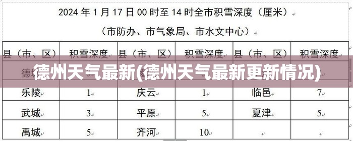 德州天气最新(德州天气最新更新情况) 德州天气最新(德州天气最新更新情况)