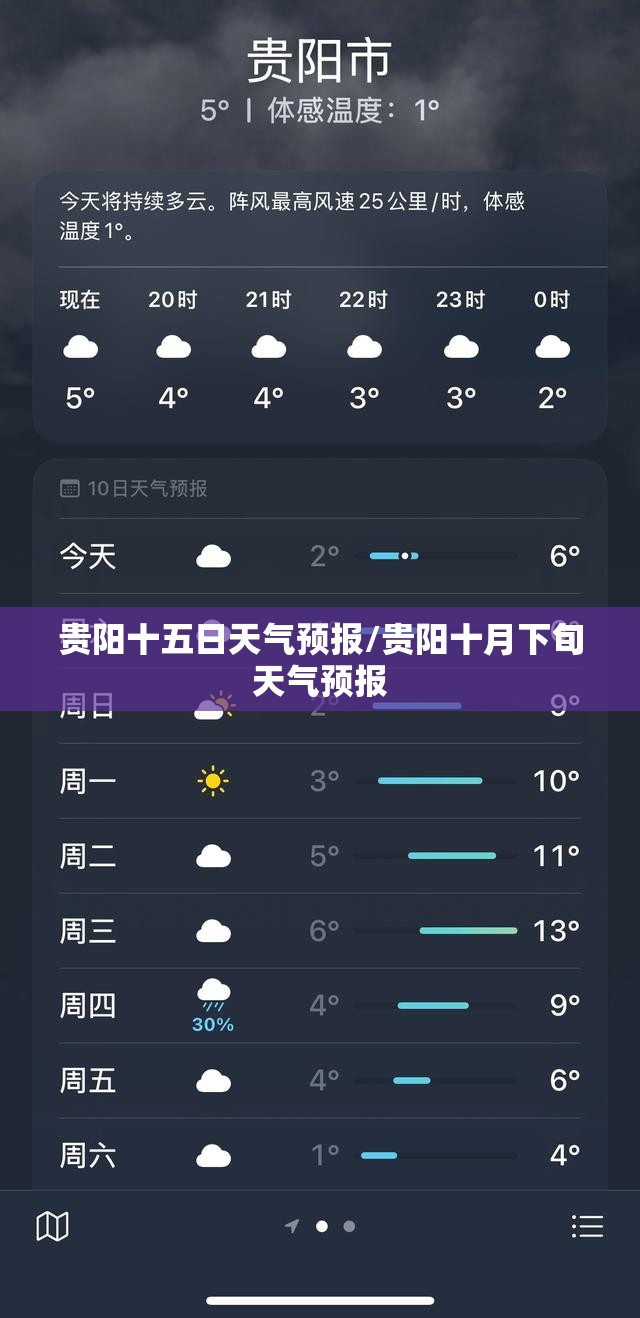 贵阳十五日天气预报/贵阳十月下旬天气预报 贵阳十五日天气预报/贵阳十月下旬天气预报