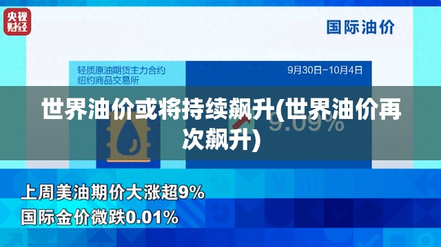 世界油价或将持续飙升(世界油价再次飙升) 世界油价或将持续飙升(世界油价再次飙升)