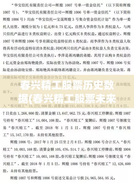 春兴精工股票历史数据(春兴精工股票未来走势如何) 春兴精工股票历史数据(春兴精工股票未来走势如何)