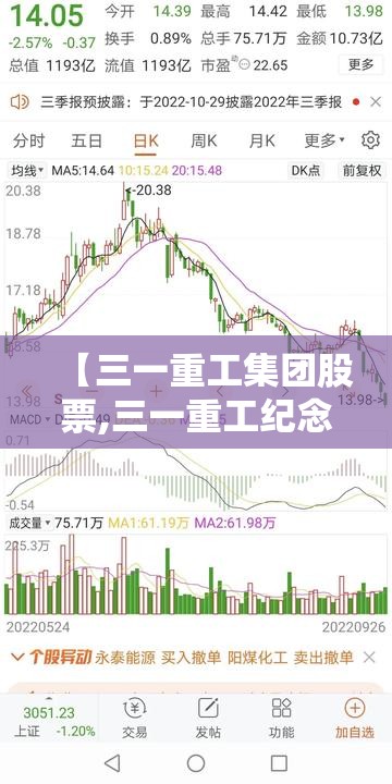 【三一重工集团股票,三一重工纪念股票】 【三一重工集团股票,三一重工纪念股票】