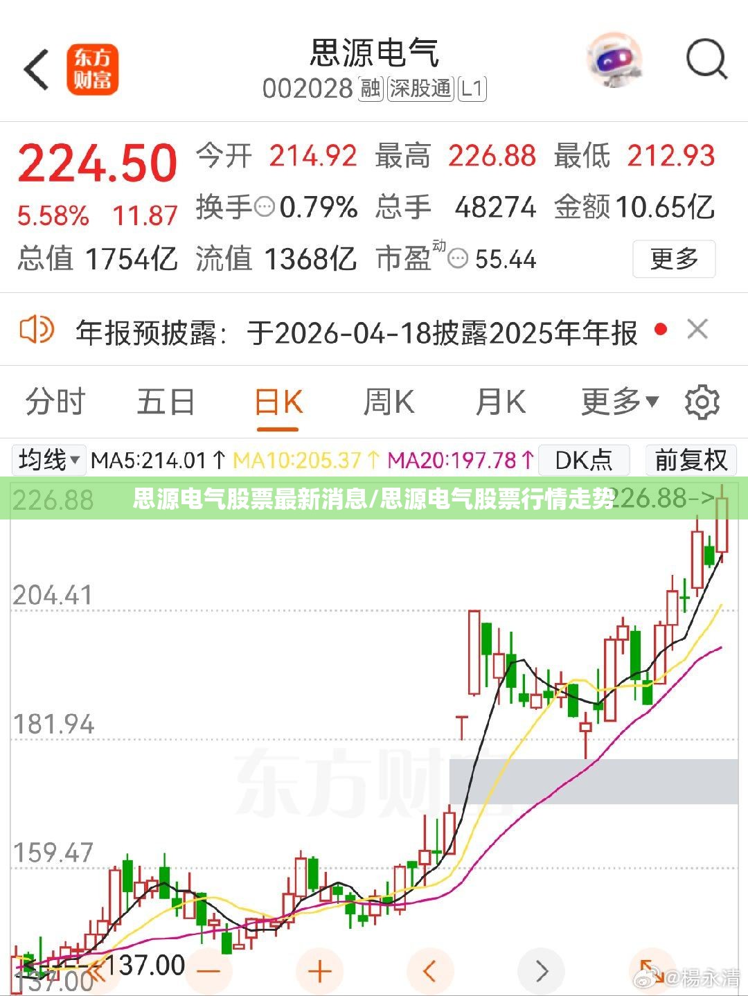 思源电气股票最新消息/思源电气股票行情走势 思源电气股票最新消息/思源电气股票行情走势