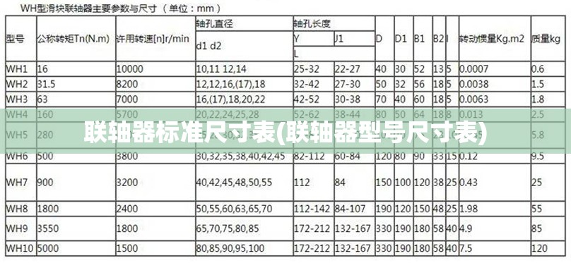 联轴器标准尺寸表(联轴器型号尺寸表)