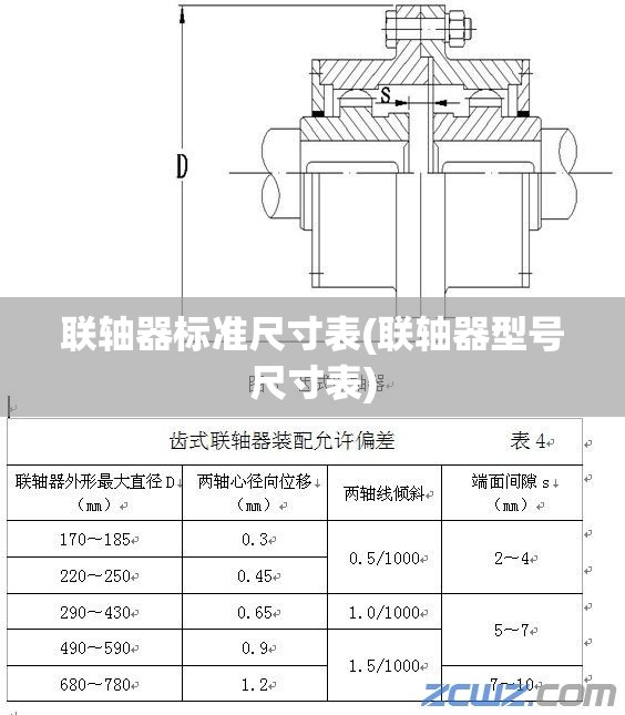 联轴器标准尺寸表(联轴器型号尺寸表)