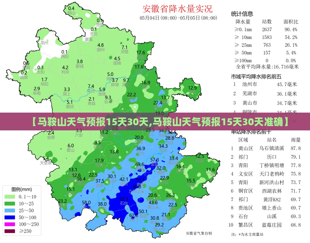 【马鞍山天气预报15天30天,马鞍山天气预报15天30天准确】