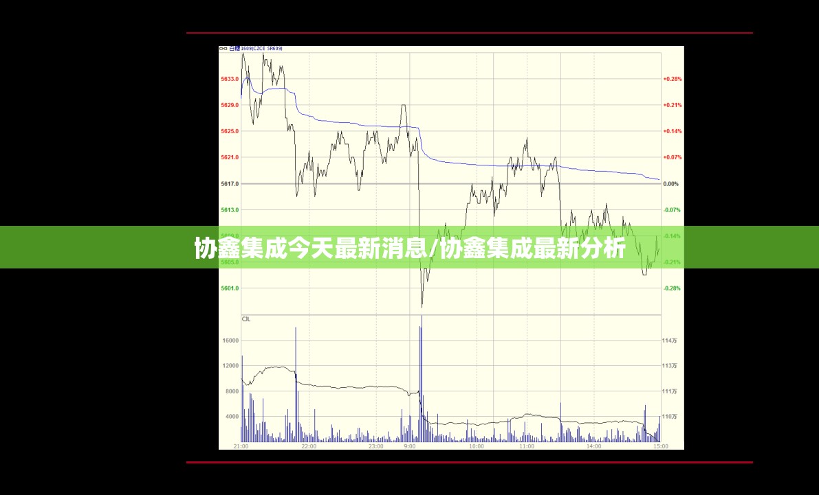 协鑫集成今天最新消息/协鑫集成最新分析