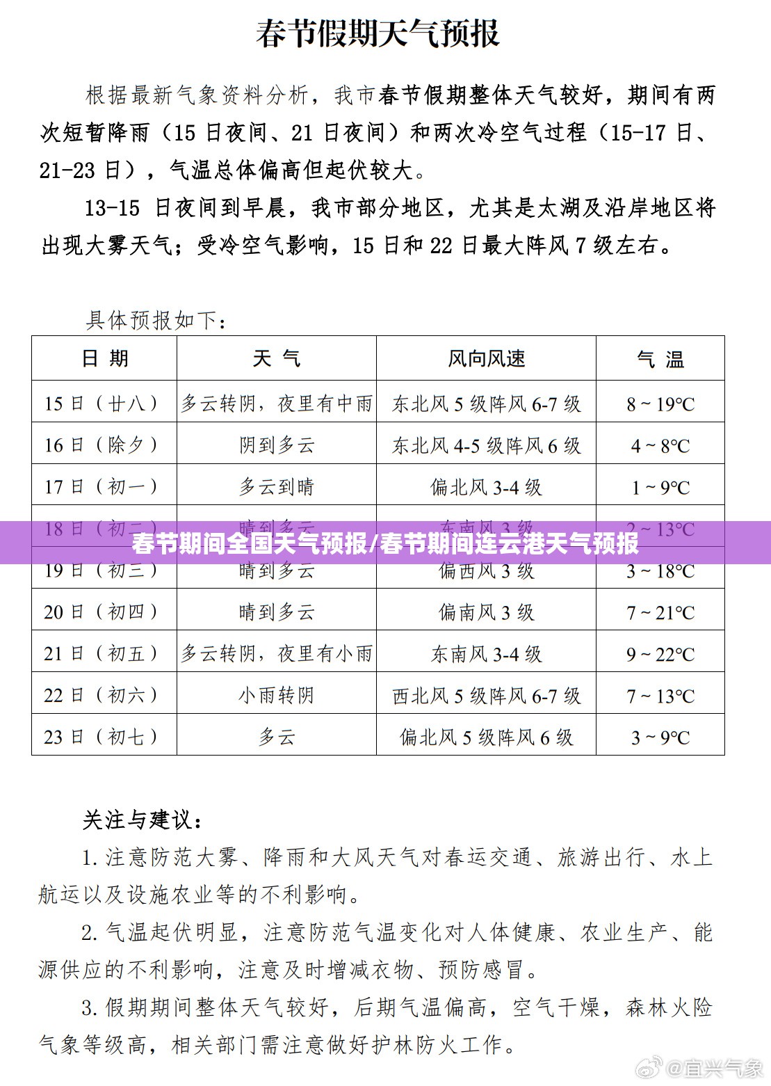 春节期间全国天气预报/春节期间连云港天气预报
