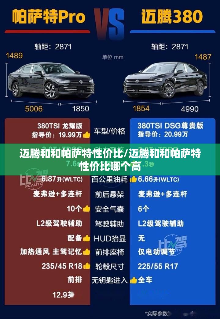 迈腾和和帕萨特性价比/迈腾和和帕萨特性价比哪个高 迈腾和和帕萨特性价比/迈腾和和帕萨特性价比哪个高